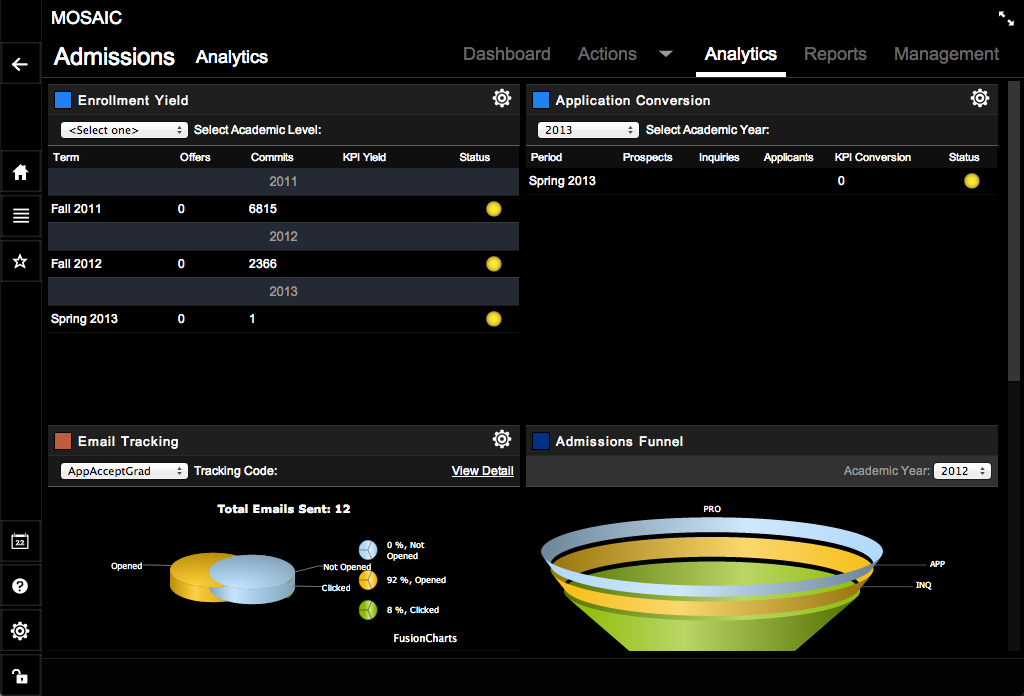 First responsive iPad layout circa 2013